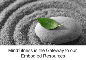 Embodied Resources: Gathering Resources through the Gateway